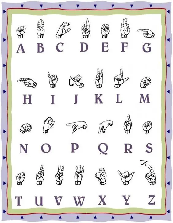 ASL Alphabet Chart – American Sign Language Alphabet