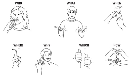 Sign Language for Beginners: Embarking on the Journey of Sign Language